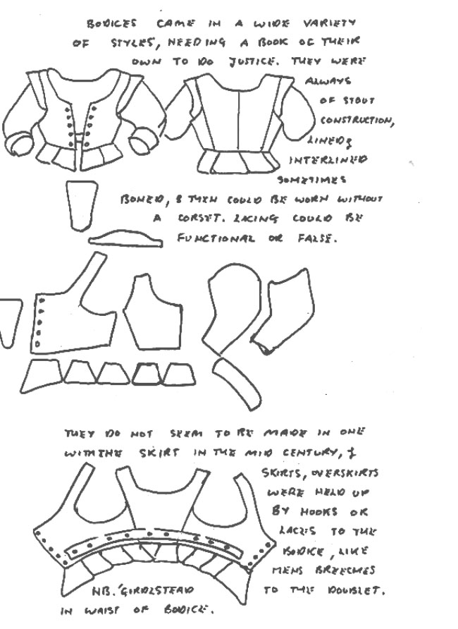Handbook of 17c Women 20a.jpg