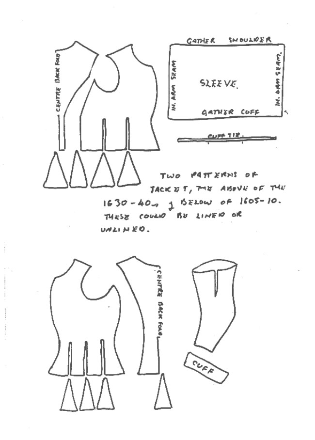 Handbook of 17c Women 21.jpg